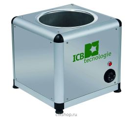 Глазировочные машины