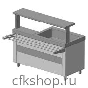 Мармит ITERMA МЭ-У-1507-21КЗ