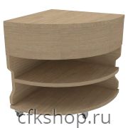 Салат-бар нейтральный Gastrolux ПНУ-072/W угловой