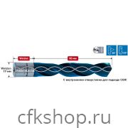 Спиральное сверло DRILL-LINE RAIL PRO 22*50 арт. 20.1465-022
